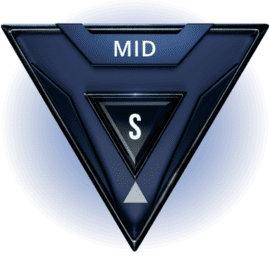 Poziom MID